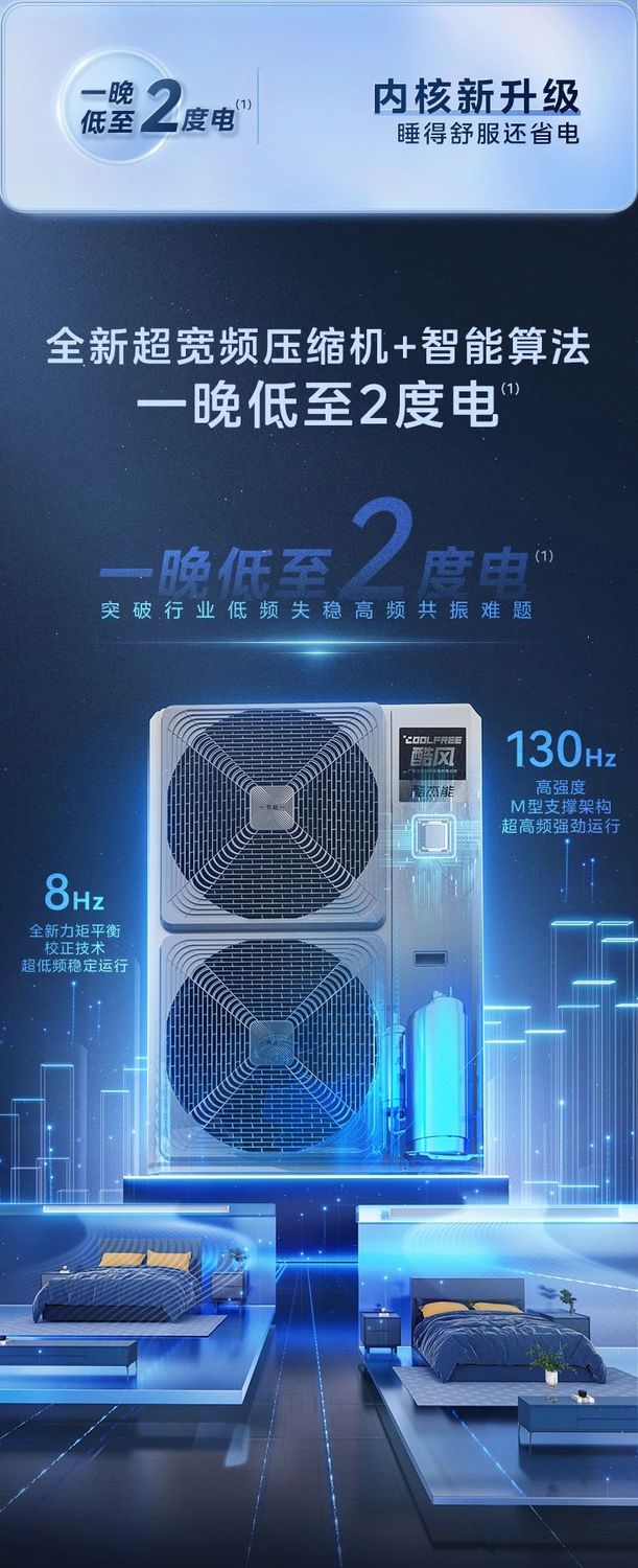 美的酷风中央空调