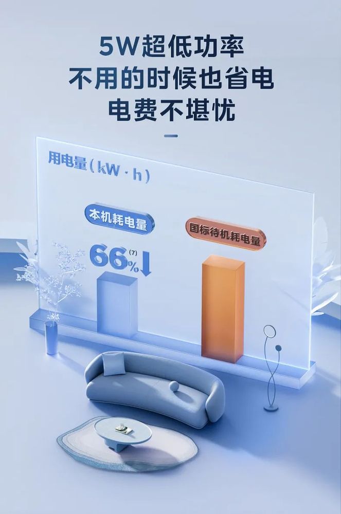 天津中央空调